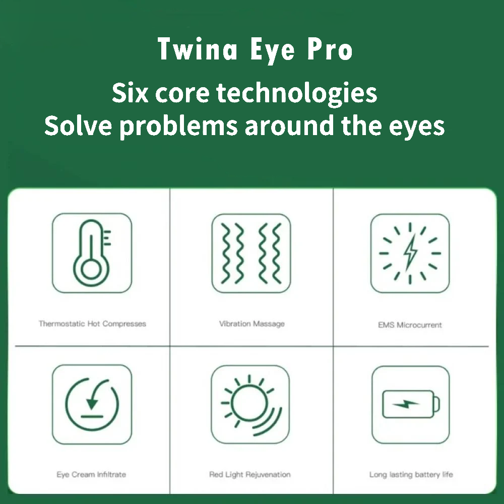 Twina Eye Pro